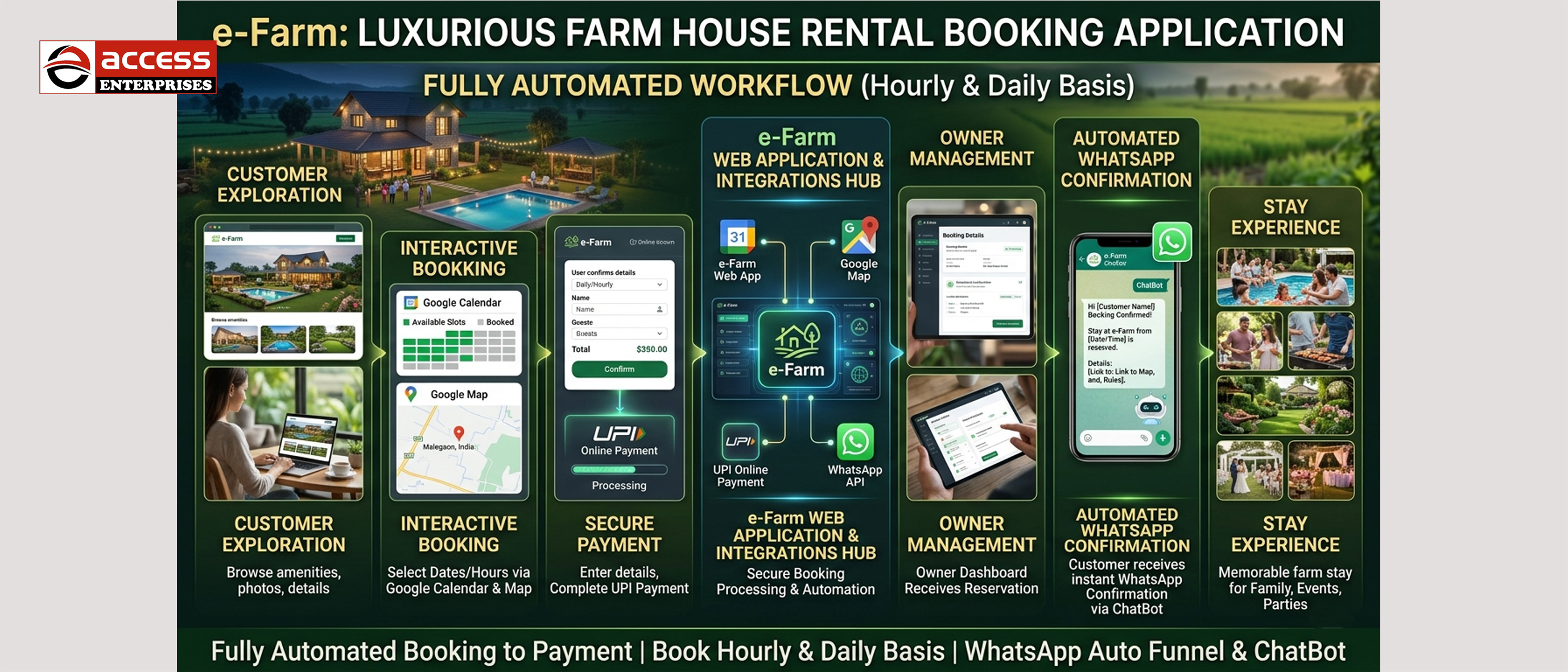 Farm House Booking